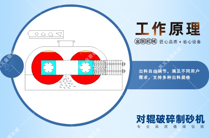 鵝卵石制砂機價格|鵝卵石制沙機設備|鵝卵石破碎機生產(chǎn)線廠家